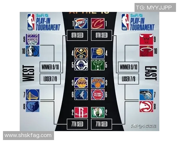 勇士与快船季后赛对决精彩回顾及赛程分析